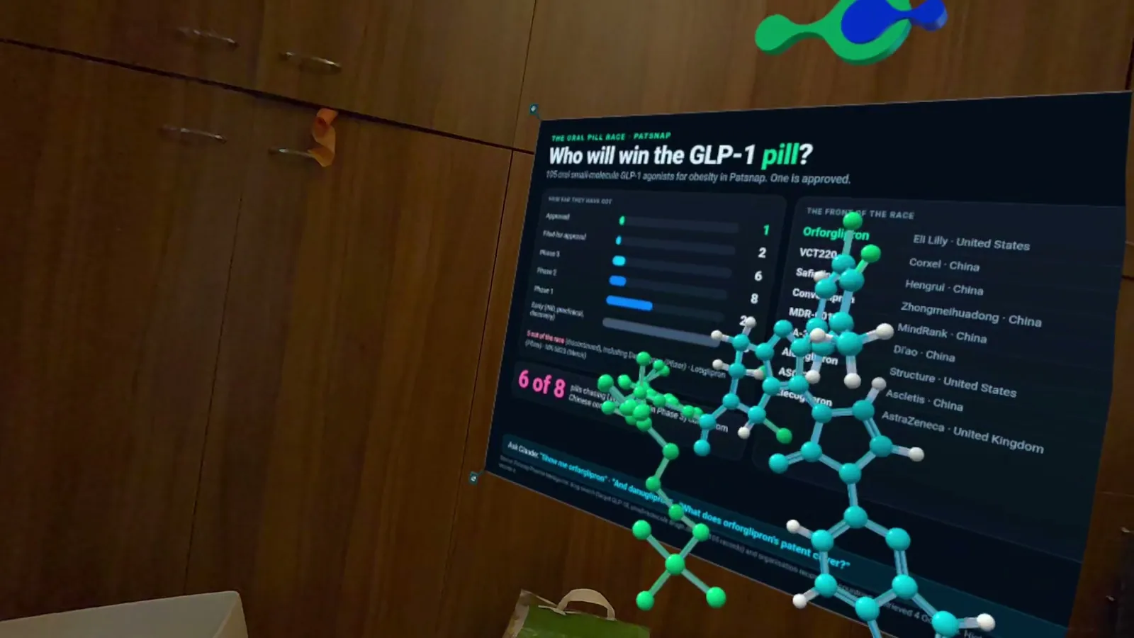 Headset view: a drug-pipeline panel beside a 3D molecule floating in a room